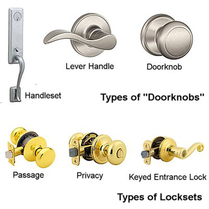 Sử dụng khóa cửa tay gạt có tốt không?