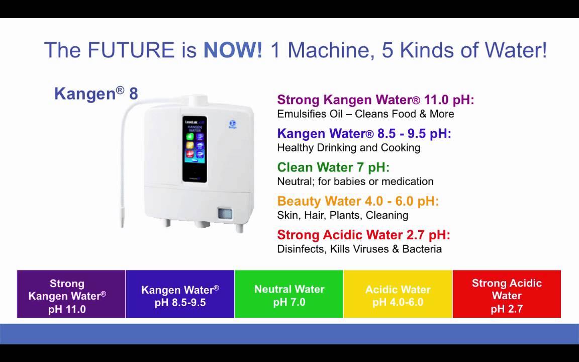 Máy lọc nước uống điện giải Kangen Leveluk K8 có tốt không?