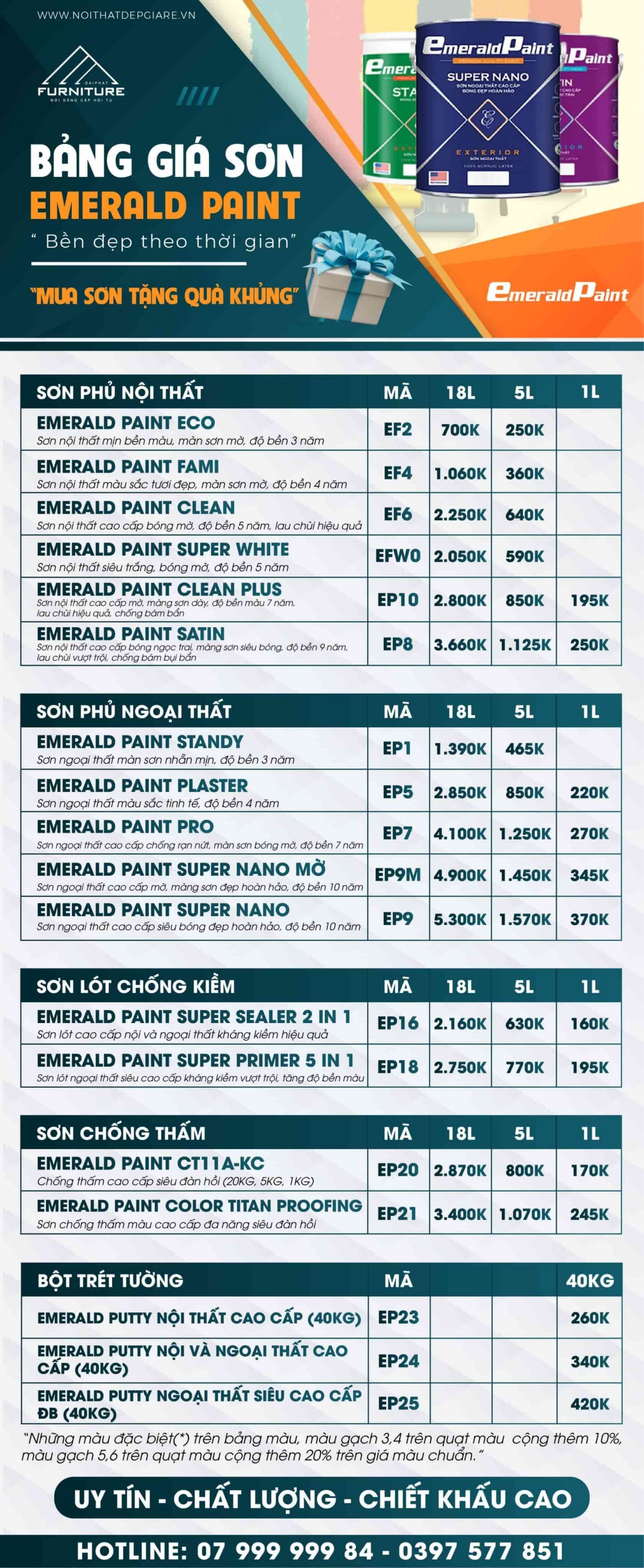 Bảng giá sơn nền lót chống thấm nội ngoại thất cho nhà ở căn hộ chung cư rẻ tphcm