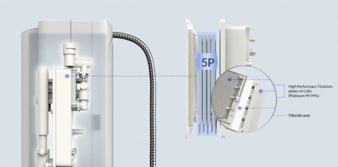 Máy lọc nước ion kiềm điện giải càng nhiều điện cực càng tốt đúng hay sai?