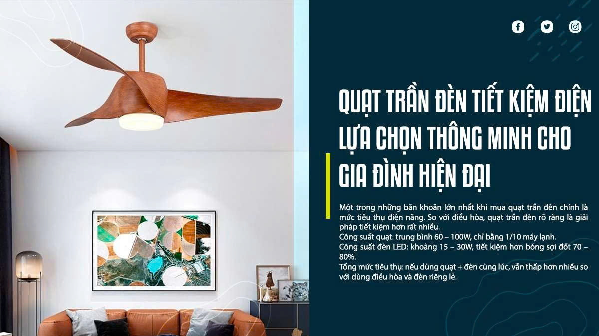 Quạt trần đèn tiết kiệm điện – Lựa chọn thông minh cho gia đình hiện đại