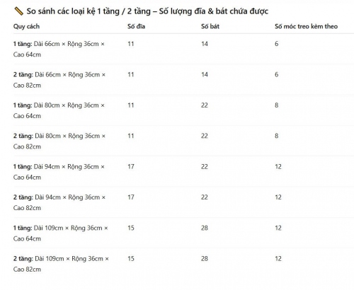 Kệ úp chén trên bồn rửa inox tiện ích 019