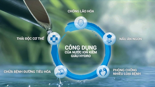 Sử dụng nước điện giải Kangen đúng cách mới thực sự tốt cho sức khỏe