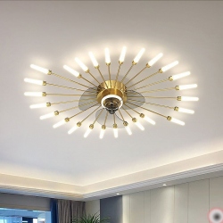 Quạt Trần Đèn LED Vừa Sang Vừa Tiết Kiệm Cho Mọi Không Gian Sống